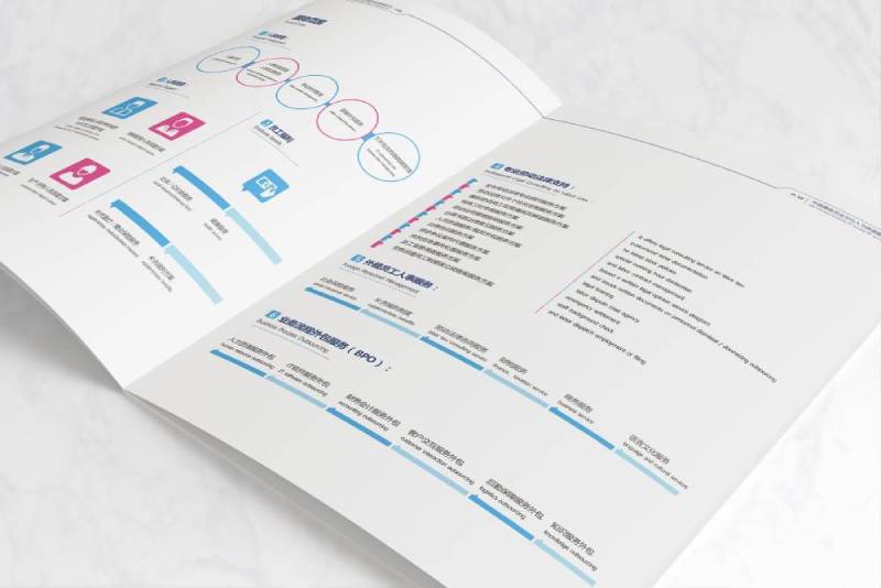 江夏区画册设计不断升级品牌体验感受